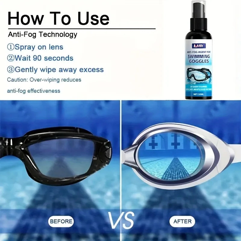 Ultimate Anti-Fog Spray for Goggles, Glasses, Cameras, Windshields, Telescopes & Mirrors - All-Scene Protection!