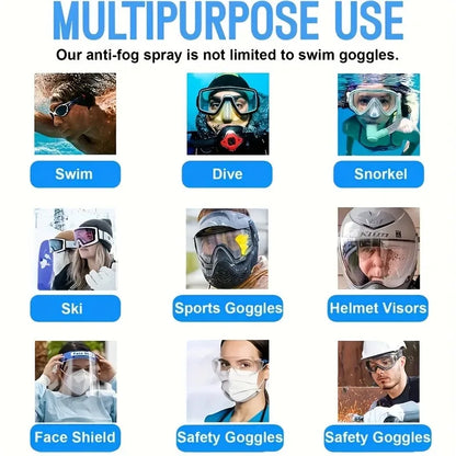 Ultimate Anti-Fog Spray for Goggles, Glasses, Cameras, Windshields, Telescopes & Mirrors - All-Scene Protection!